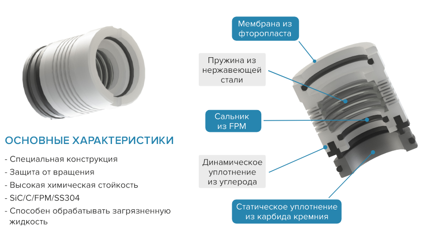 Конструкция 2.png
