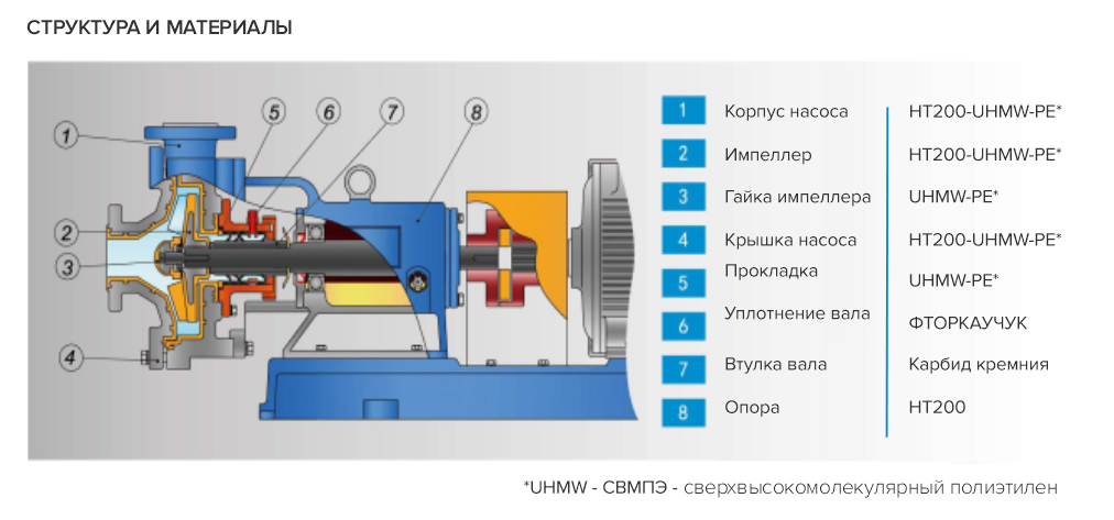 Конструкция 6.png