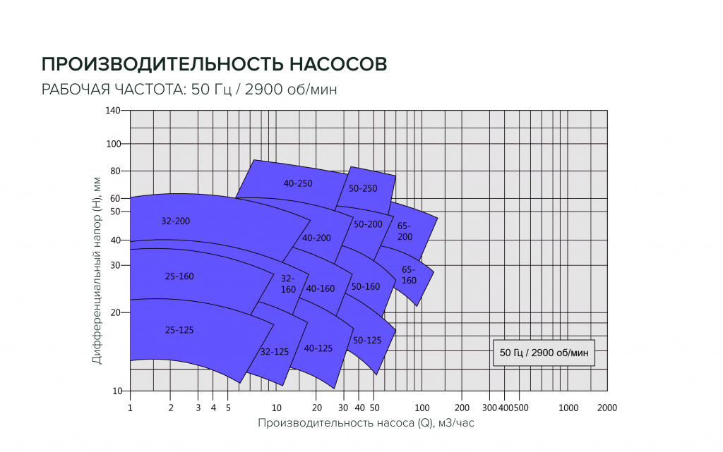 Производительность 2.jpg